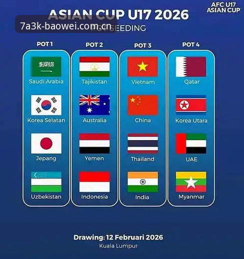 宝威娱乐平台地址安全吗 中国足球青训vs世界强手:U17世界杯抽签结果的深度解析